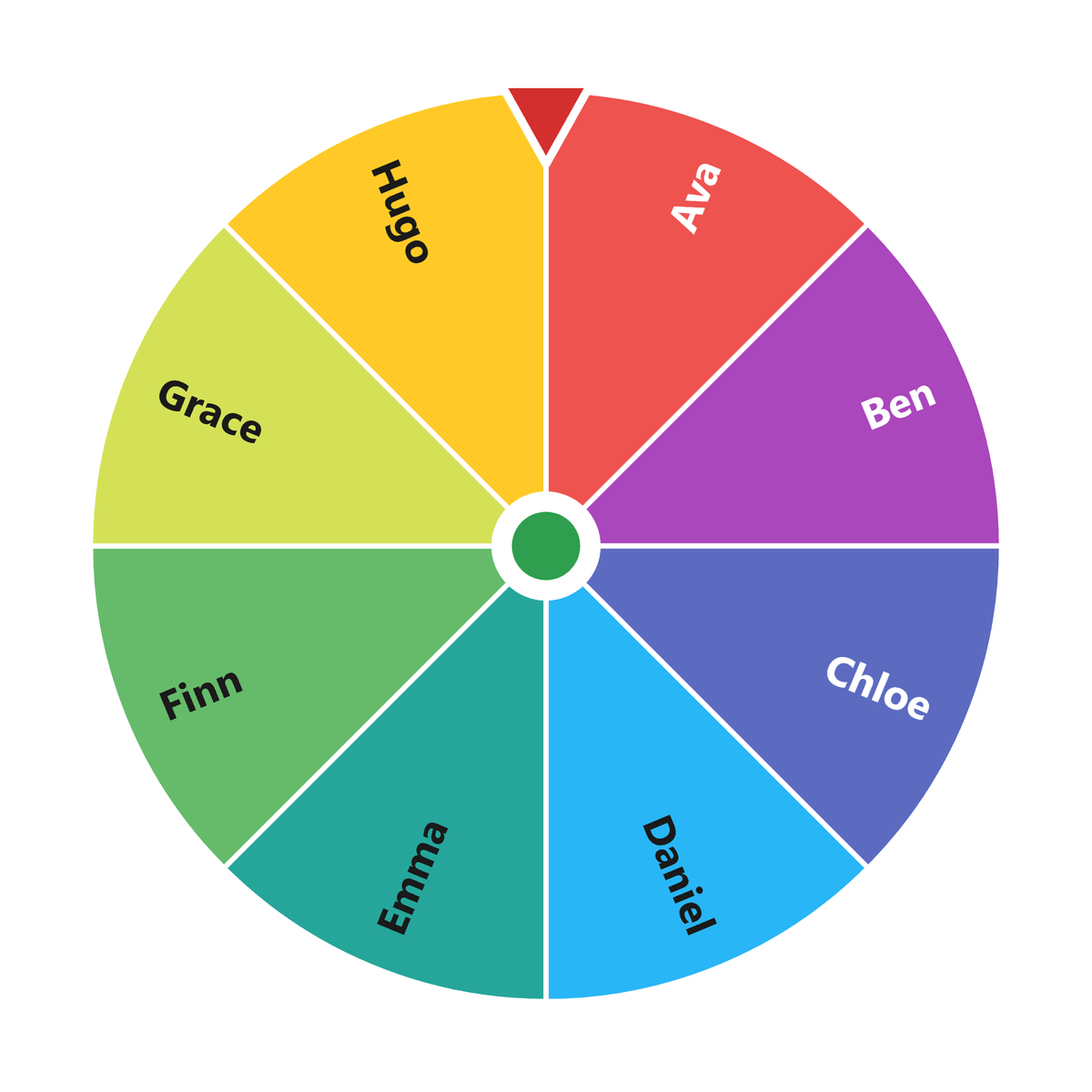 Spin the wheel random name picker with eight names: Ava, Ben, Chloe, Daniel, Emma, Finn, Grace and Hugo